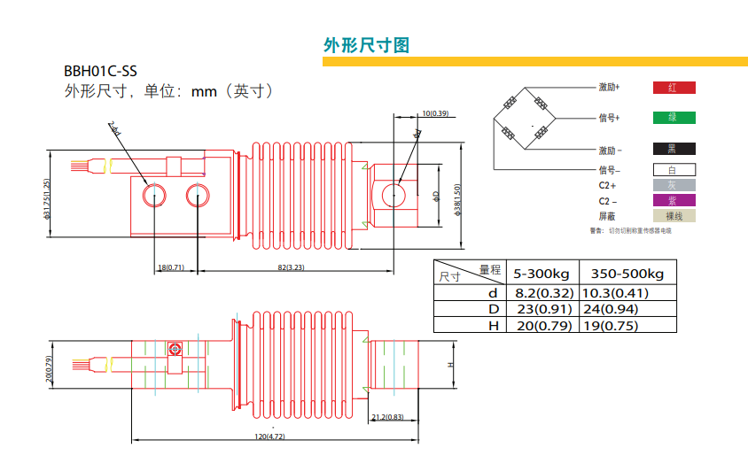 BBH01C-SS-500KG稱(chēng)重傳感器