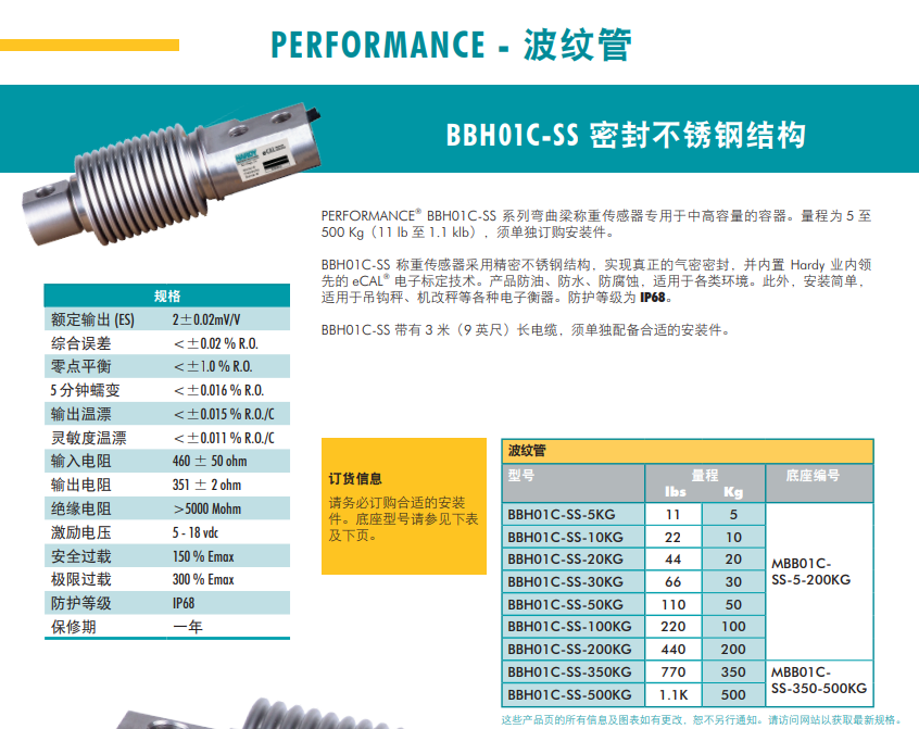 BBH01C-SS-200KG