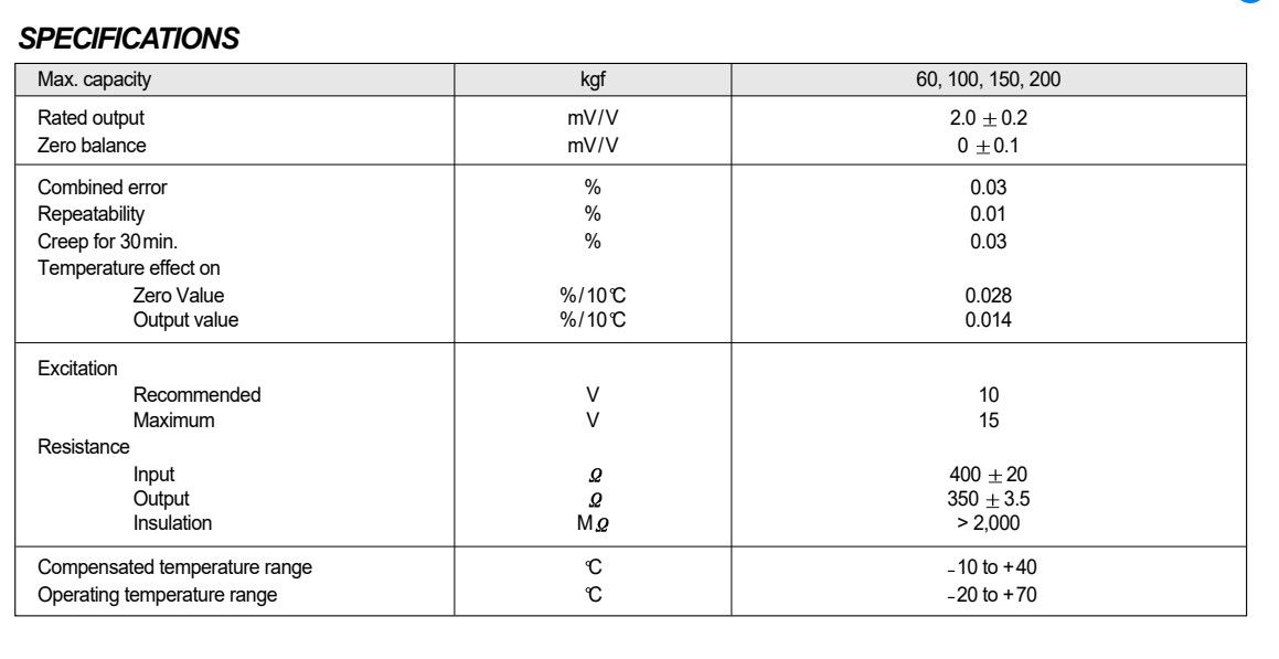 BCL-10L