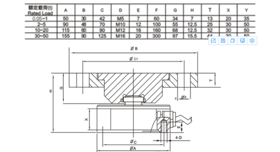 YBSC-A-30t