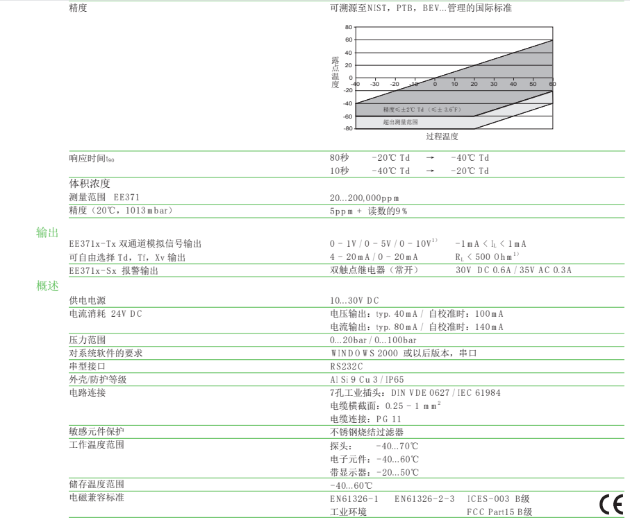 EE371露點(diǎn)溫度變送器