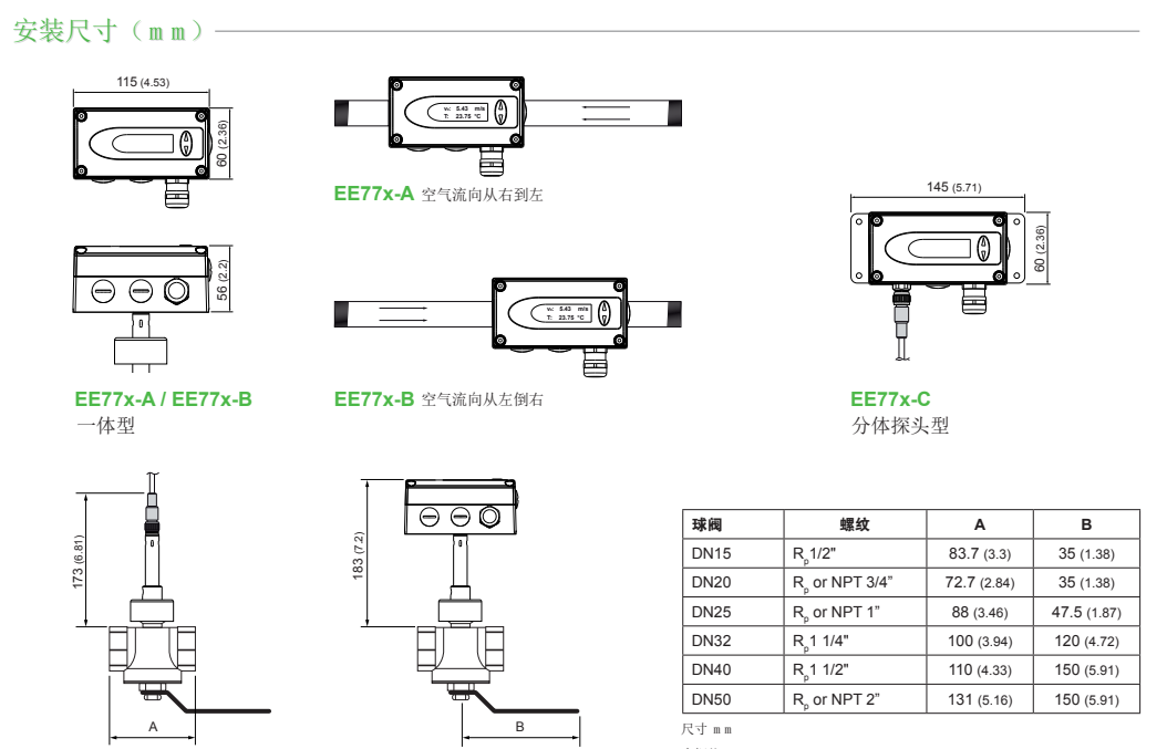 EE772流量計