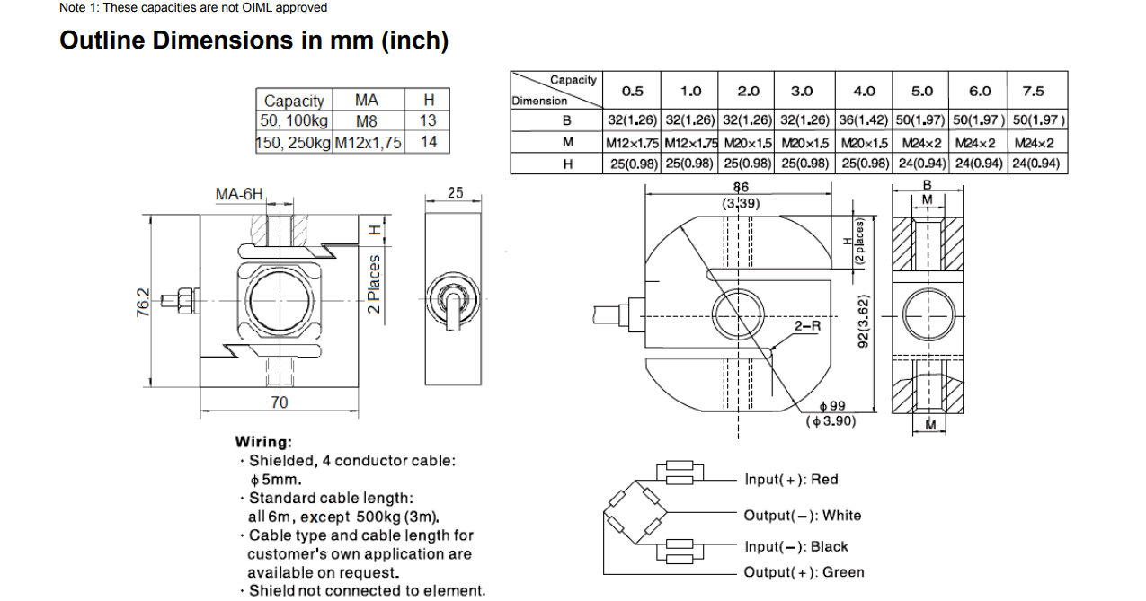 BM3-C3-3.0T-6B傳感器