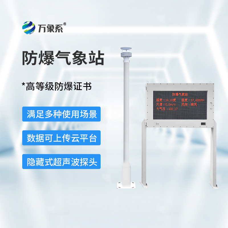 ?；奉A(yù)警系統(tǒng)