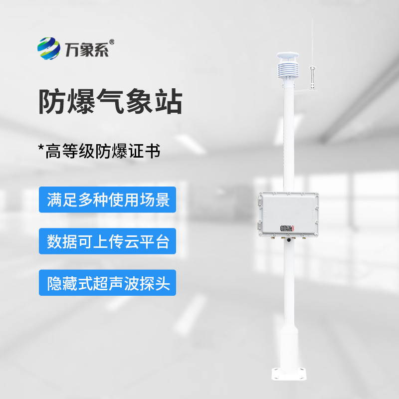 ?；繁O(jiān)測預(yù)警系統(tǒng)