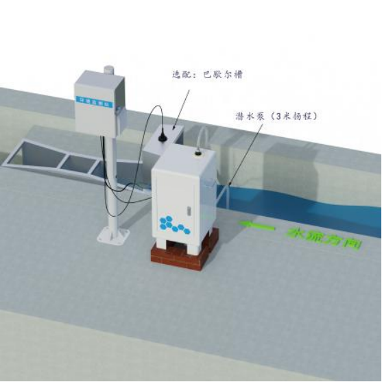 卡口堰水土流失監(jiān)測設(shè)備