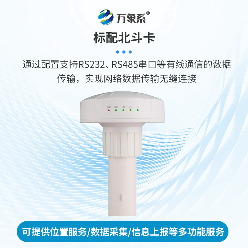 北斗短報(bào)文收發(fā)系統(tǒng)