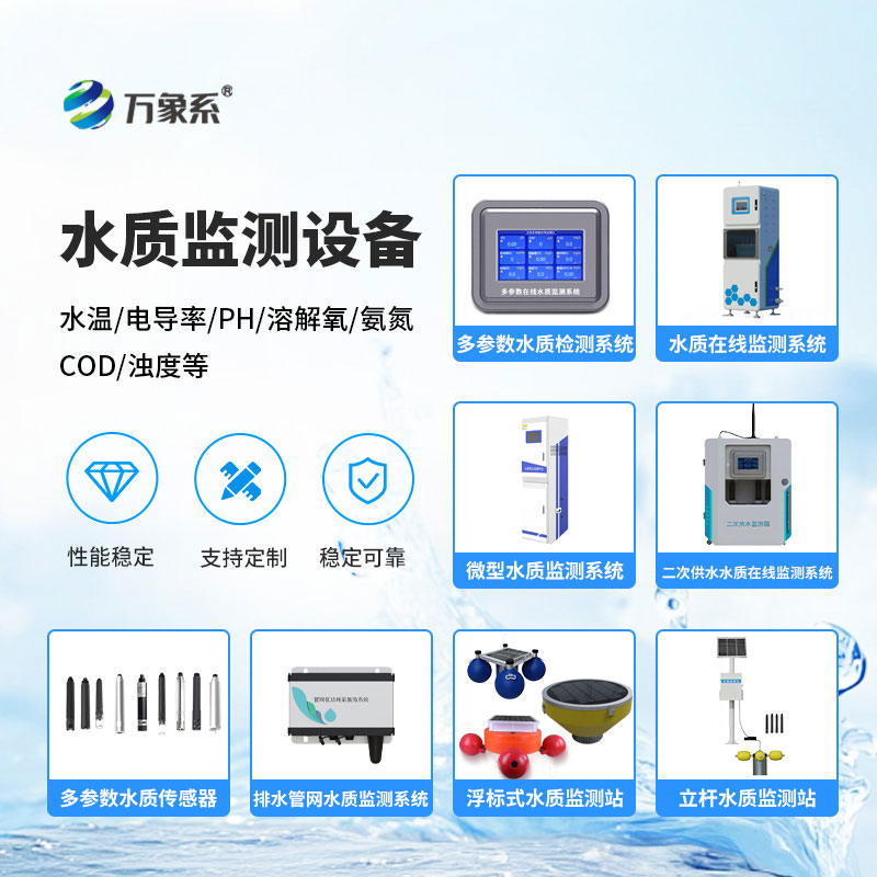 水質(zhì)監(jiān)測站設(shè)備