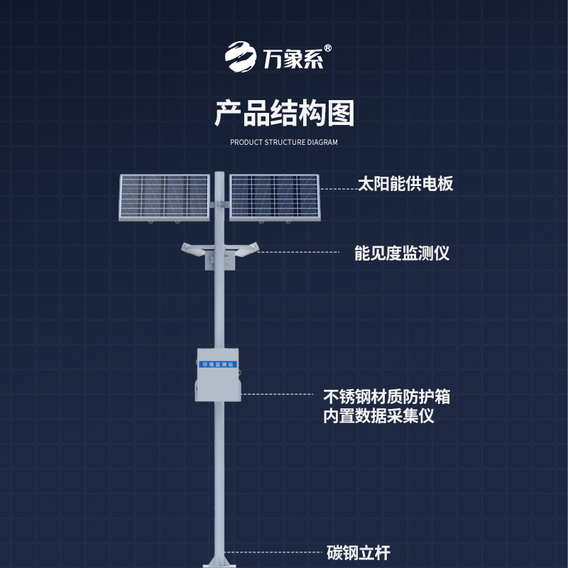 ??交通能見度監(jiān)測氣象站如何提高道路清晰度？