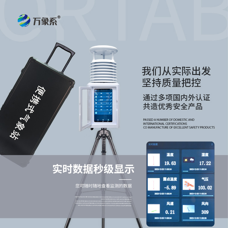 ??基層防災(zāi)工程便攜式氣象儀如何讓防災(zāi)預(yù)警快人一步？