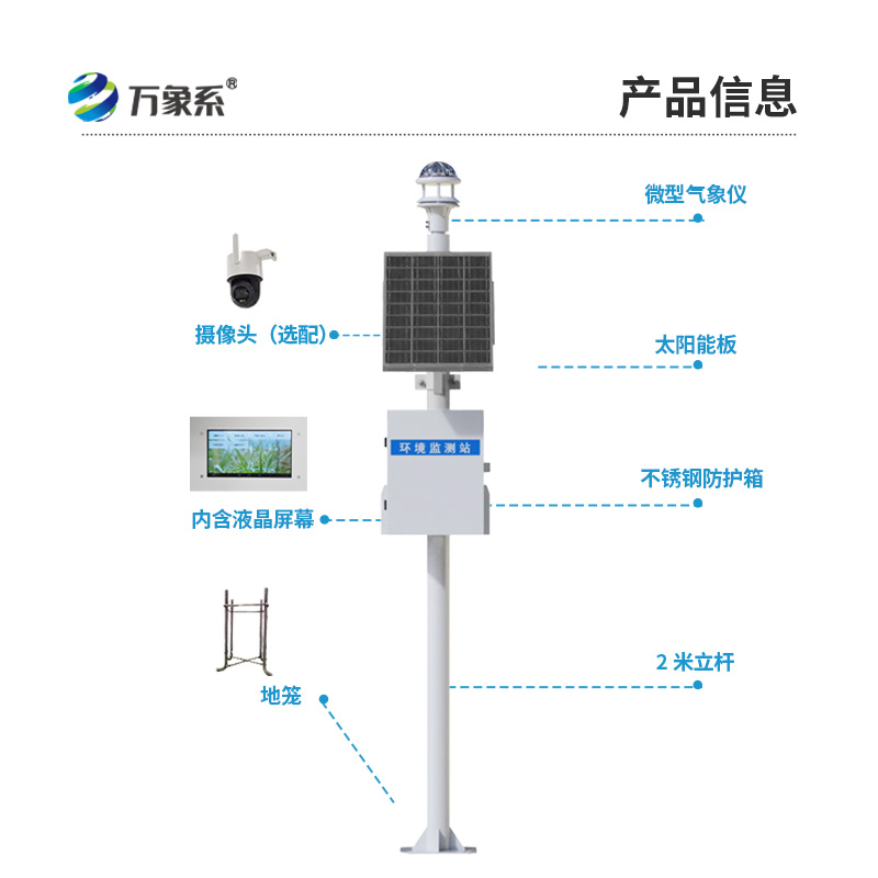 光學(xué)自動(dòng)雨量站，不用接雨也能測(cè)？