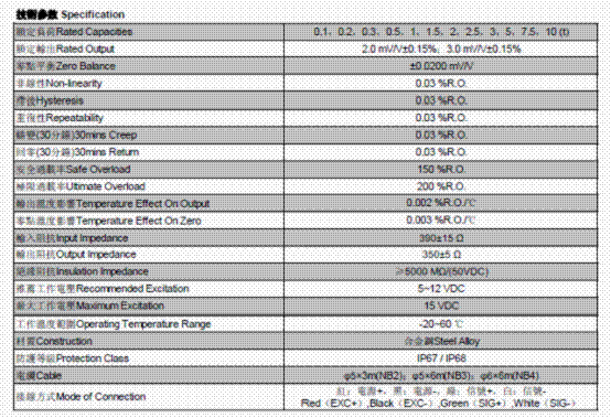 NB2-1.5t,NB2-1.5t稱重傳感器技術參數(shù)圖