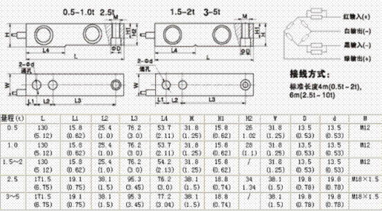 HM8C-C3-2.5t-4B稱重傳感器平面圖