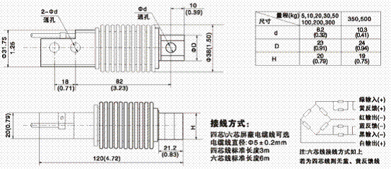 美國ZEMIC BM11-C3-30kg-3B6稱重傳感器