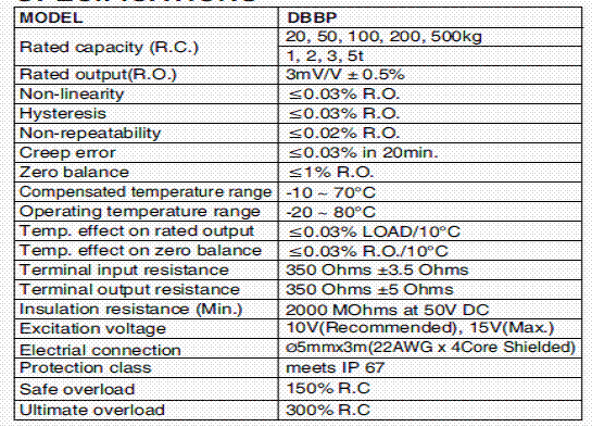 DBBP-500kg,DBBP-500kg稱(chēng)重傳感器技術(shù)參數(shù)