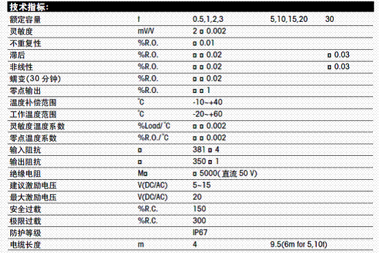  SBH-1，稱重傳感器SBH-1，托利多SBH-1傳感器