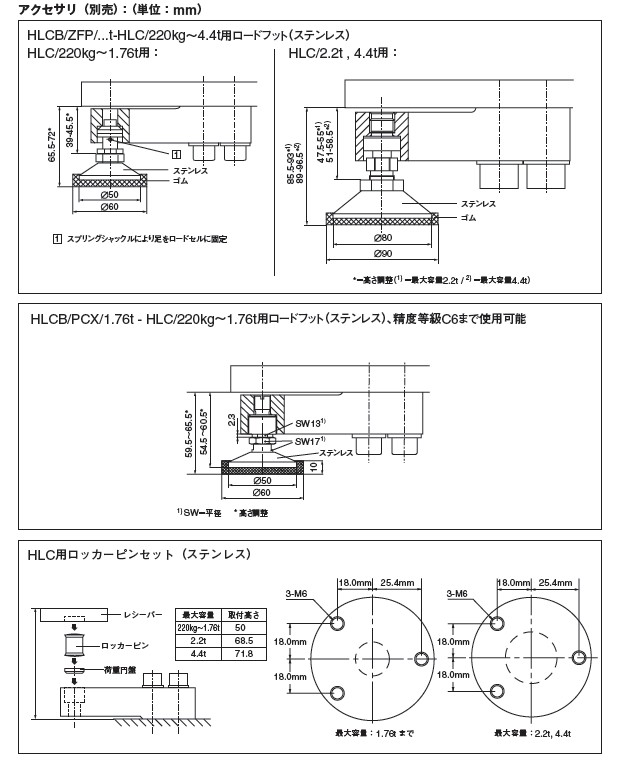 德國(guó)HBM HLCB1C3/1.76t