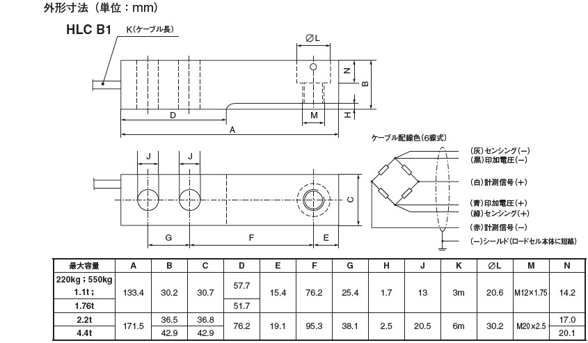 德國(guó)HBM HLCB1C3/1.76t