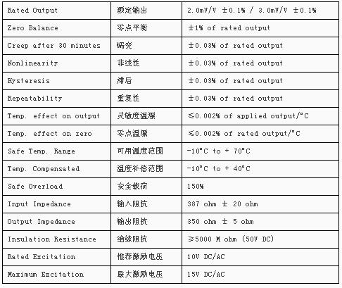 SBSB-2500kg