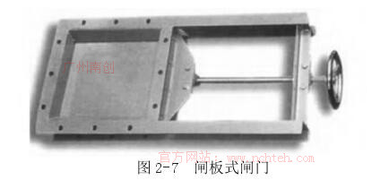 工藝料倉(cāng)的物料啟閉閘門